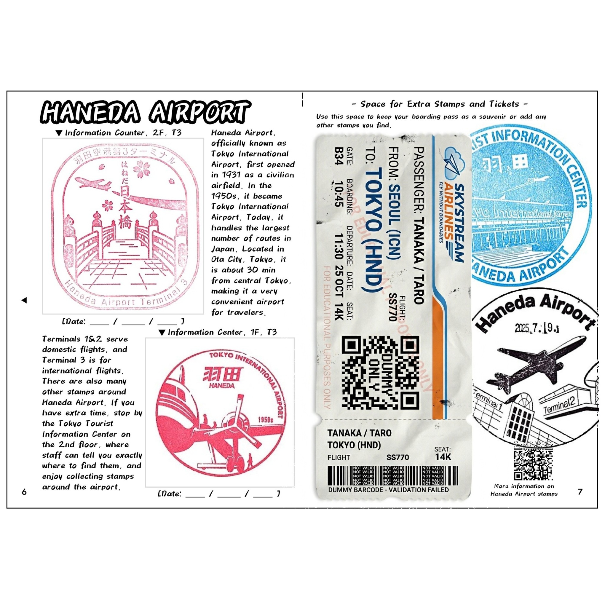TOKYO DIGEST – The Experience Ledger – Stamp